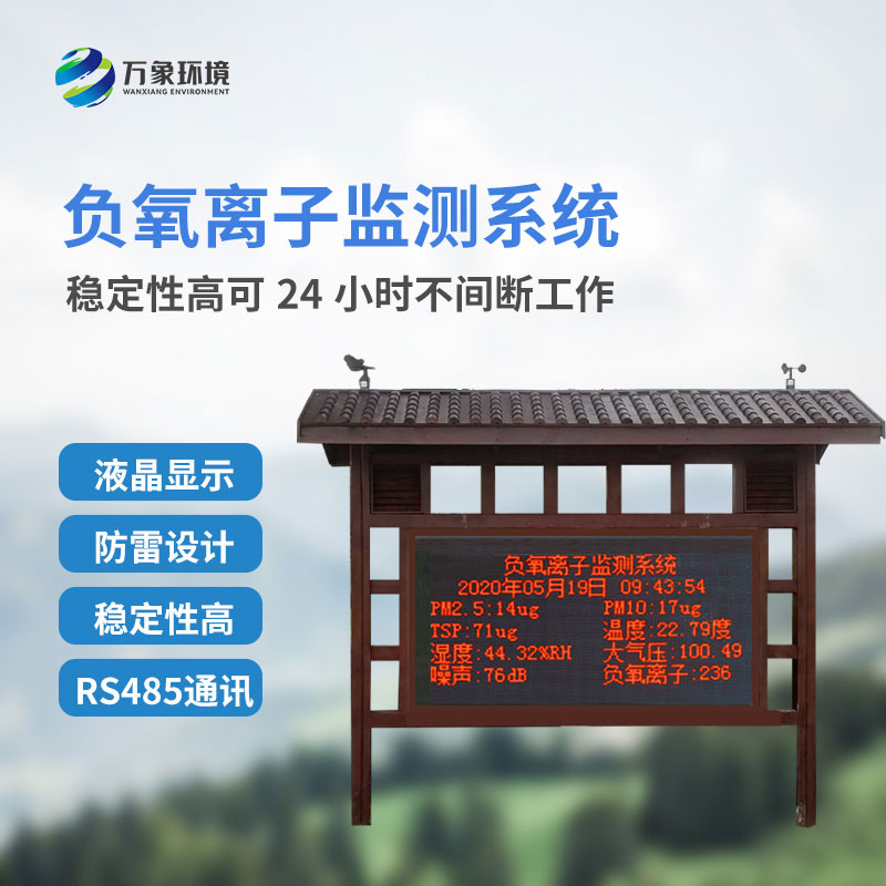 負氧離子大氣監測系統：與防腐木景觀亭結合的空氣質量監測站