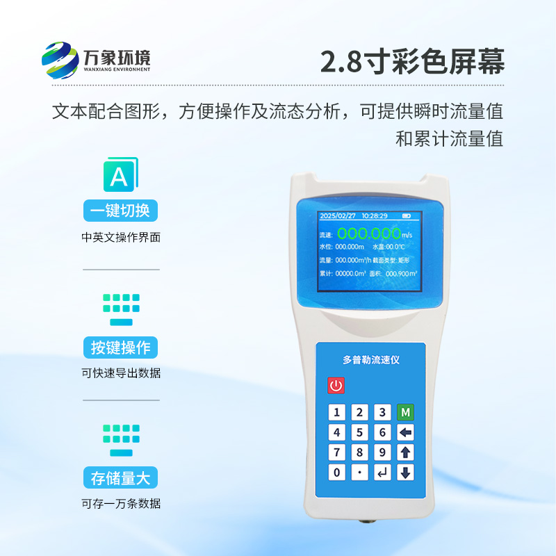 便攜式多普勒流速流量儀，適用于多種領域嗎？