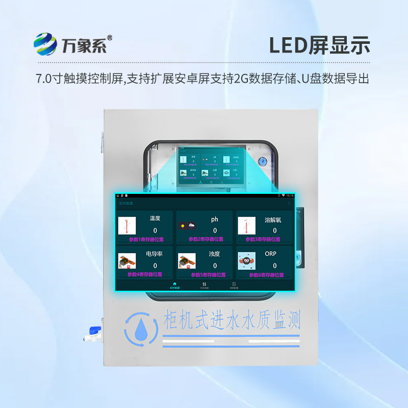 二次供水濁度在線分析儀：守護(hù)城市供水“最后一公里”的清澈之眼