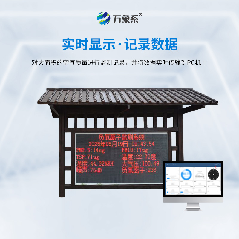 一體化負氧離子監測站