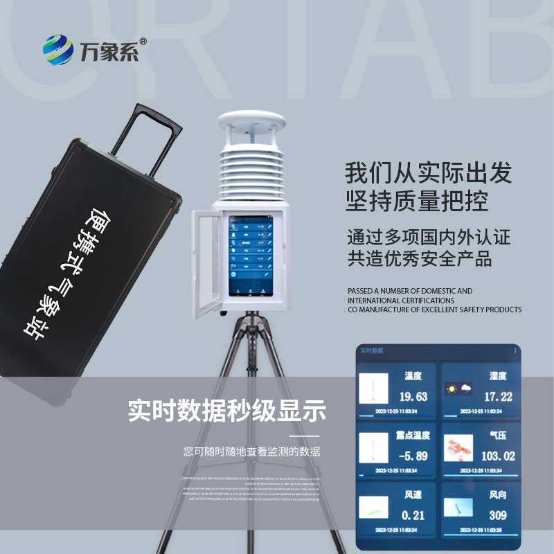 科研級自動氣象站